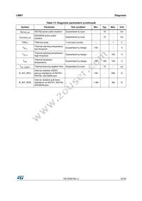 L9001-TR Datasheet Page 23