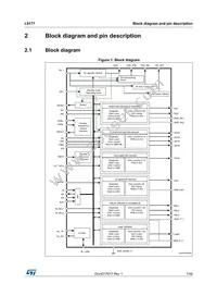 L9177 Datasheet Page 7