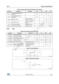 L9177 Datasheet Page 13