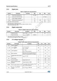 L9177 Datasheet Page 14