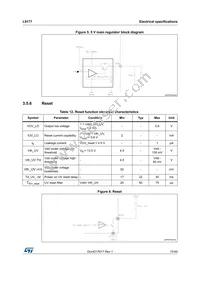 L9177 Datasheet Page 15