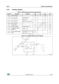 L9177 Datasheet Page 17