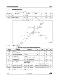 L9177 Datasheet Page 18