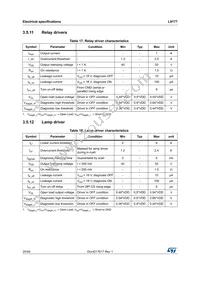 L9177 Datasheet Page 20