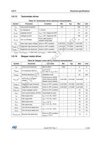 L9177 Datasheet Page 21