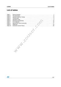 L9352B-TR-LF Datasheet Page 3