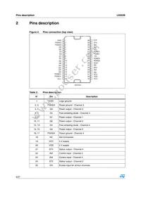 L9352B-TR-LF Datasheet Page 6