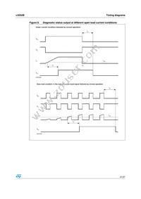 L9352B-TR-LF Datasheet Page 21