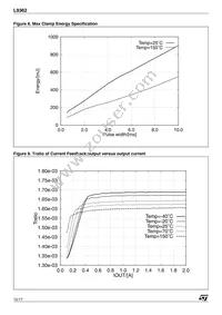 L9362 Datasheet Page 12