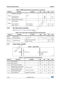 L9374TRLF Datasheet Page 16