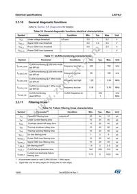 L9374TRLF Datasheet Page 18