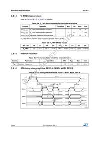 L9374TRLF Datasheet Page 20