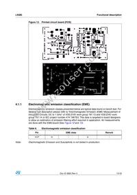 L9380-TR Datasheet Page 15