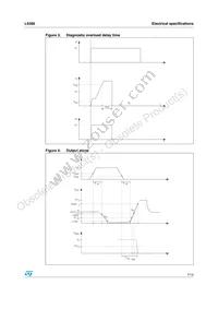 L9386MD-TR Datasheet Page 7