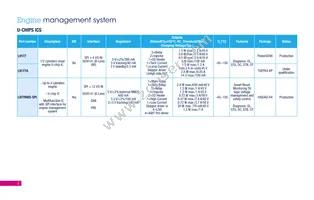 L9396 Datasheet Page 3