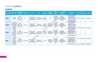 L9396 Datasheet Page 16