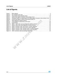 L9524C-TR Datasheet Page 4