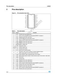 L9524C-TR Datasheet Page 6