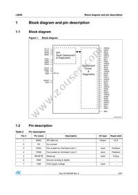 L9659 Datasheet Page 5