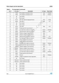 L9659 Datasheet Page 6