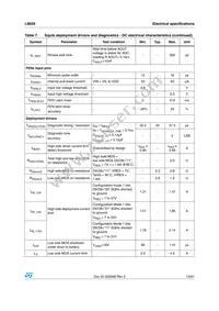 L9659 Datasheet Page 15