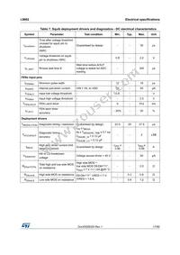 L9662 Datasheet Page 17