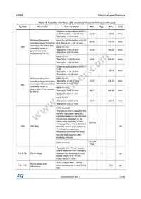 L9662 Datasheet Page 21