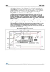 L9663 Datasheet Page 21