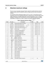 L9679P Datasheet Page 14