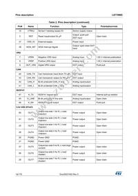 L9779WD Datasheet Page 14