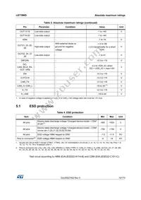 L9779WD Datasheet Page 19