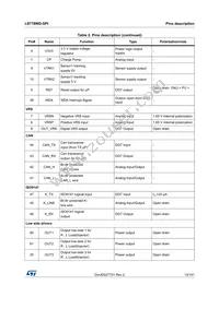 L9779WD-SPI-TR Datasheet Page 13