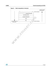 L9805E Datasheet Page 17