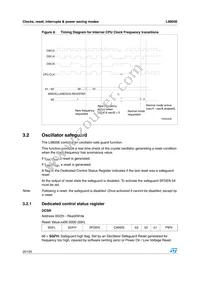 L9805E Datasheet Page 20
