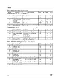 L9822E Datasheet Page 4