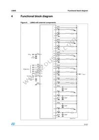 L9848TR Datasheet Page 21