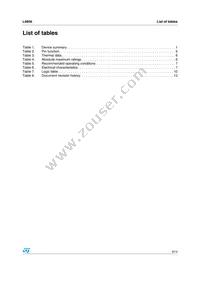 L9856 Datasheet Page 3