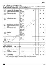 L9903 Datasheet Page 7