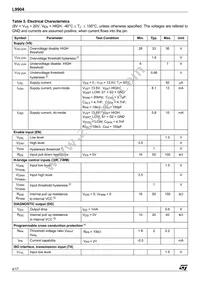 L9904 Datasheet Page 4