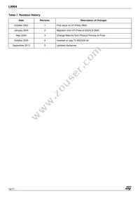 L9904 Datasheet Page 16