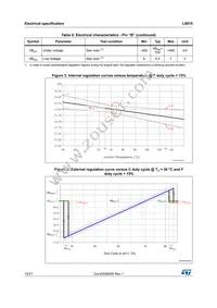 L9915-CB Datasheet Page 10