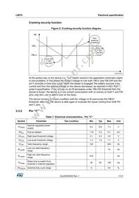L9915-CB Datasheet Page 11
