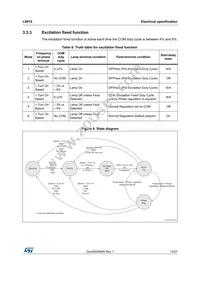 L9915-CB Datasheet Page 13