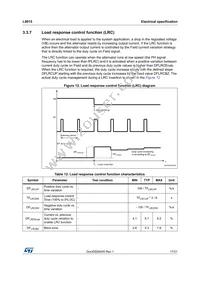 L9915-CB Datasheet Page 17