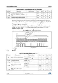 L9915B Datasheet Page 14