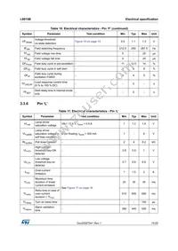 L9915B Datasheet Page 15