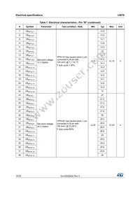 L9916BDTR Datasheet Page 10