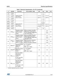 L9916BDTR Datasheet Page 11