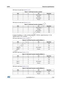 L9916BDTR Datasheet Page 17