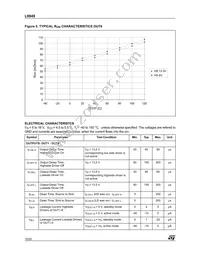 L9949TR Datasheet Page 10